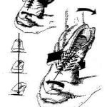 Torsional Rigidity - Dishrag Test | Rebalance Sports Medicine Torsional Rigidity - Dishrag Test